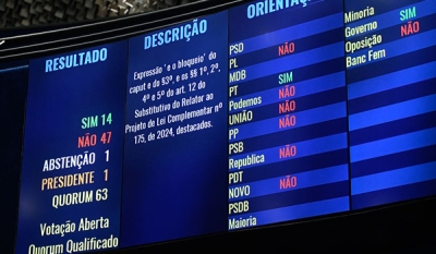 Sem &#039;bloqueio&#039;, Senado conclui votação de projeto das emendas parlamentares