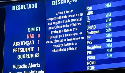 Projeto que assegura recursos para atender calamidades vai à Câmara