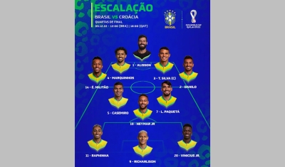 Escalação da Seleção: Tite confirma Brasil com Militão; Alex Sandro fica no banco contra a Croácia